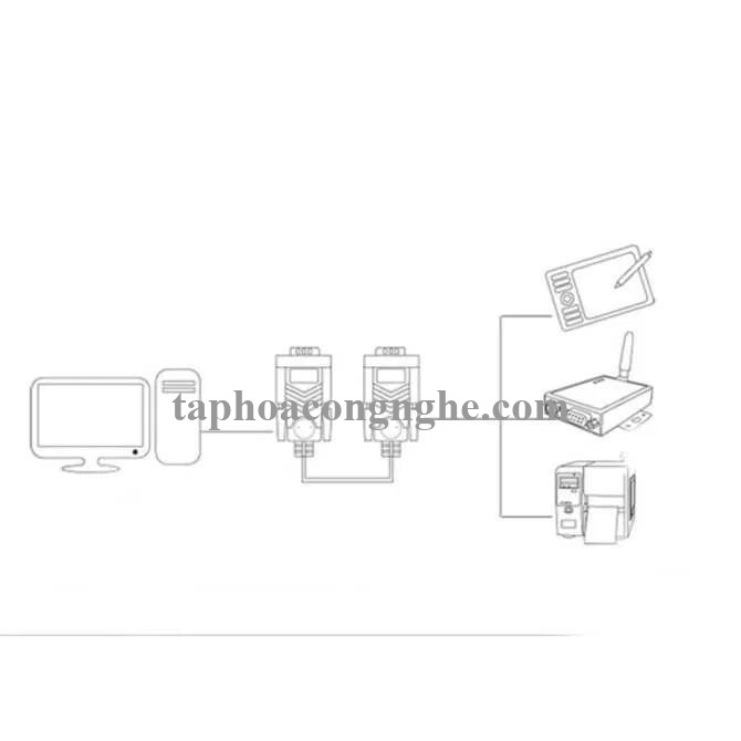 Ugreen 20151 3M màu Đen Cáp tín hiệu nối dài COM RS232 2 đầu âm cao cấp DB101 30020151